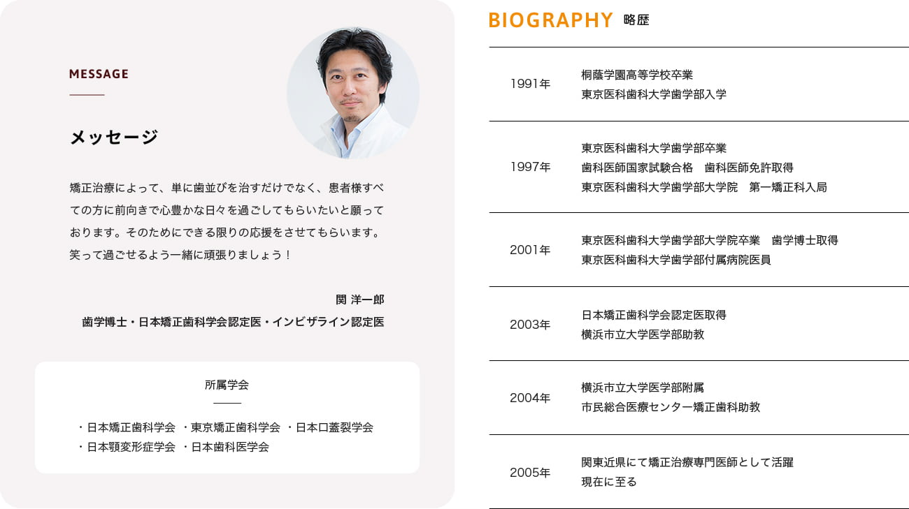 院長メッセージ＆略歴